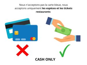 mode de paiement